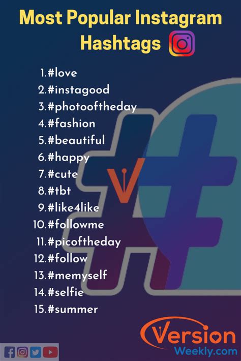 hashtags instagram 2020|hashtags for instagram campaigns.